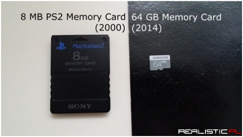 My, How the Times Have Changed