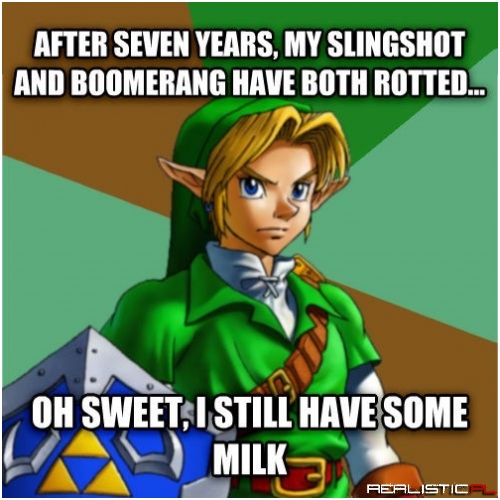 Time Travel Logic