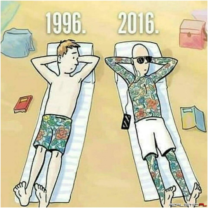 Tak to właśnie teraz jest ;)
