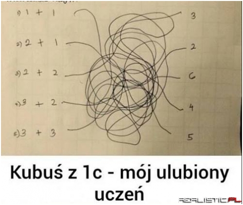 Ulubiony uczeń...