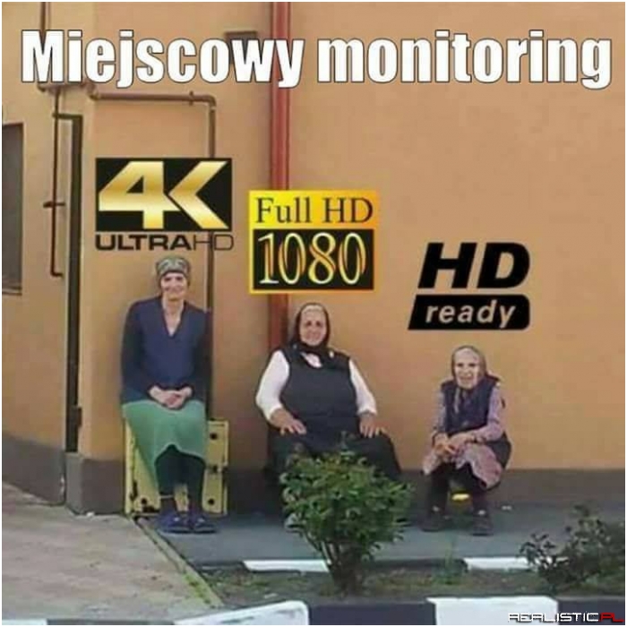Miejscowy monitoring