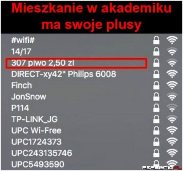 Ludzie biznesu