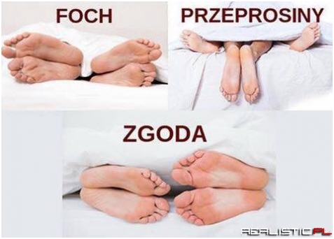 Tak to działa