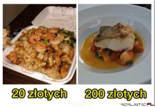 Taka różnica!