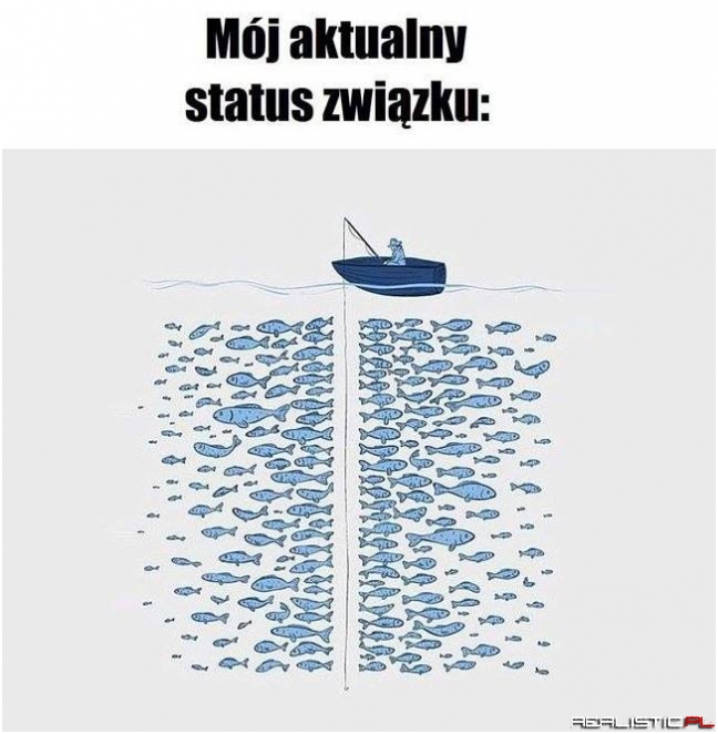 Status związku