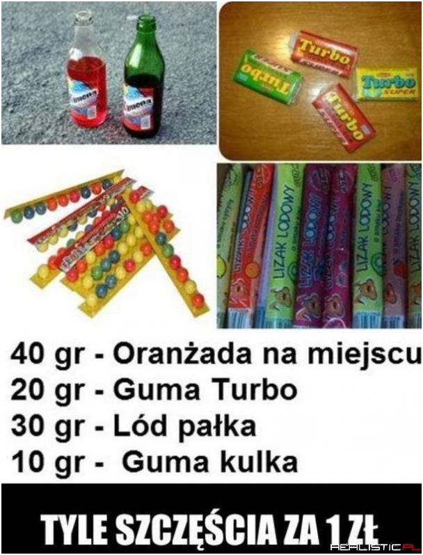 Tak było