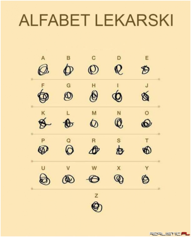 Alfabet lekarski