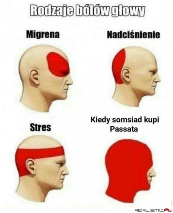 Ból głowy