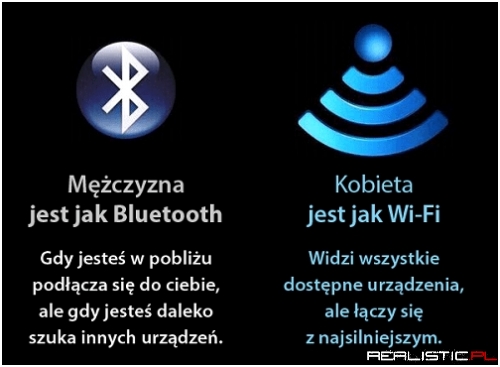 Mężczyzna vs Kobieta