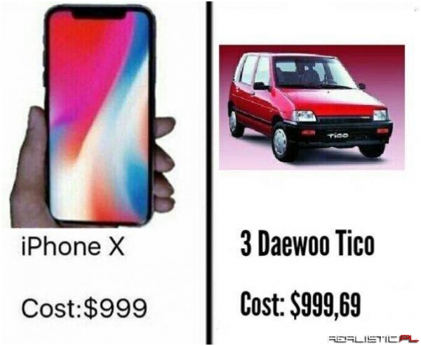 Takie porównanie