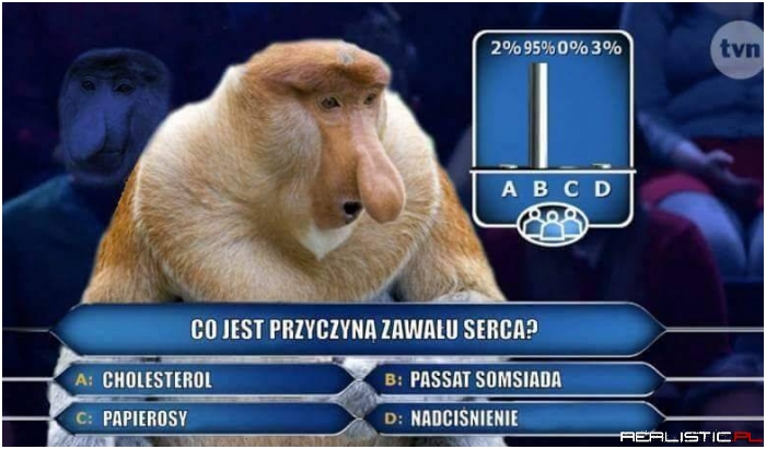 Zdecydowanie B