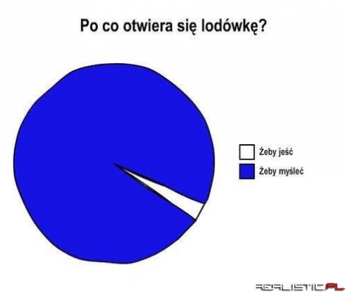 Jest tak xD