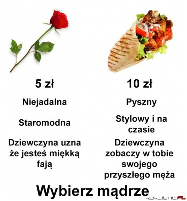Wybierz mądrze