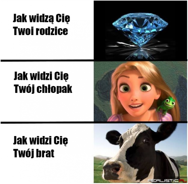 Bracia tacy są