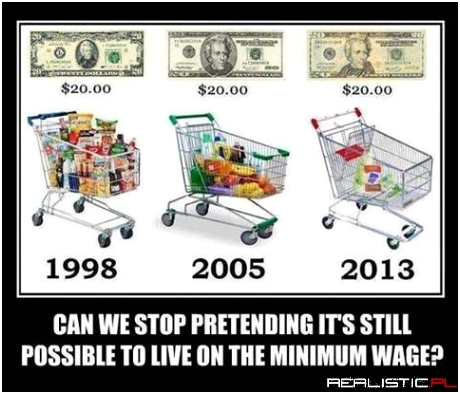 W uesa mają ten sam problem