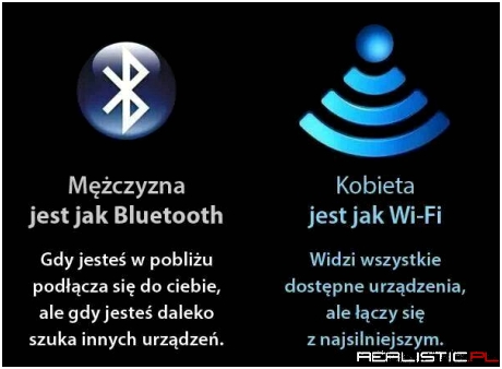 Kobieta - facet różnice