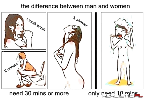 Kobieta kontra facet w łazience