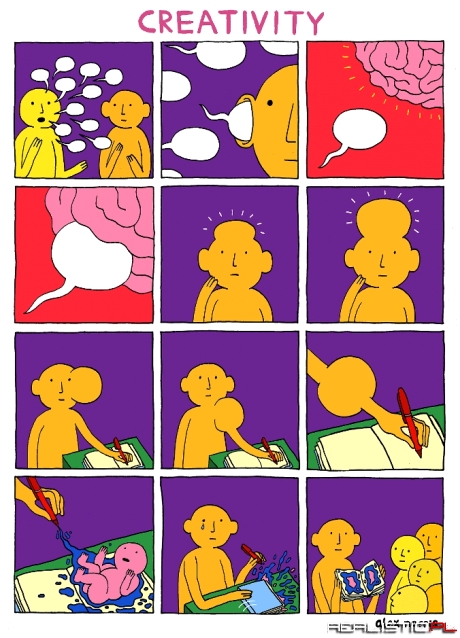 Kreatywność
