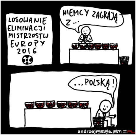 Losowanie do ME 2016