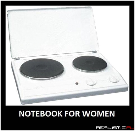 Notebook dla kobiet