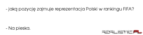 Polska w rankingu FIFA