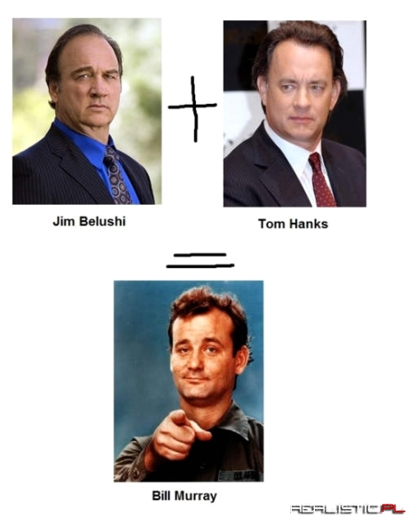 Przypadek? Nie sądzę