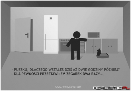 Puszek i zmiana czasu