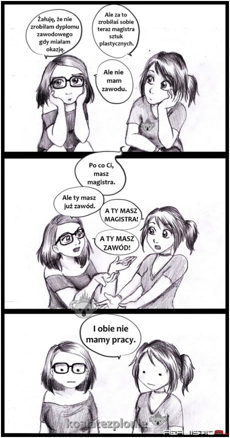 Studencka rzeczywistość