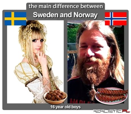 Tak wyglądają 16 letni chłopcy w tych krajach