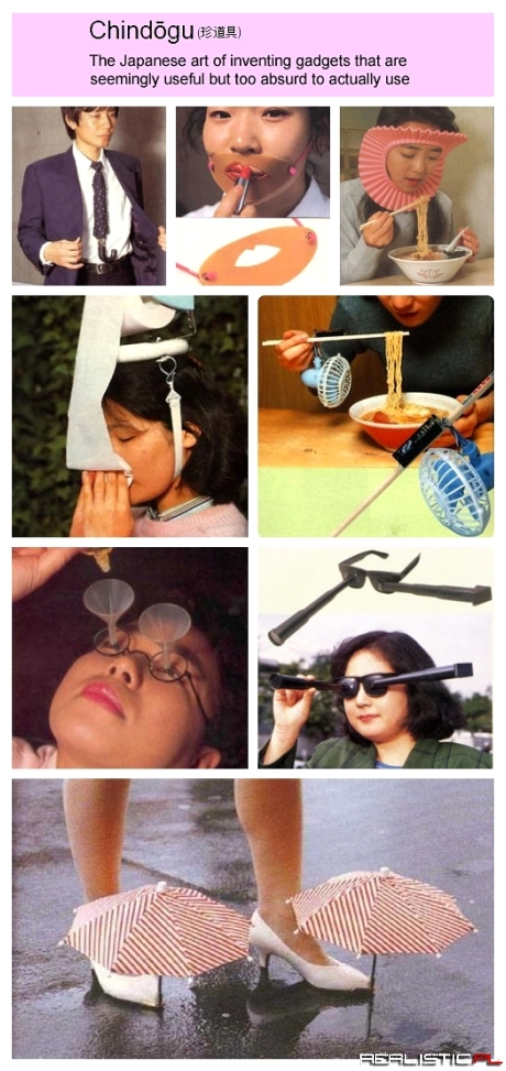 Chińska myśl techniczna