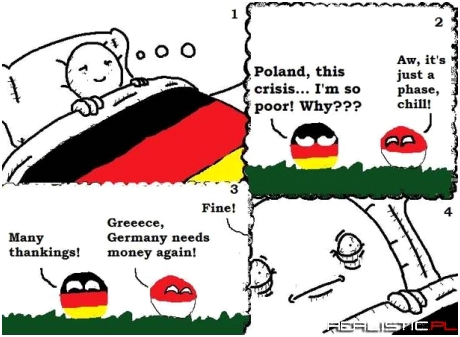 Countryballs