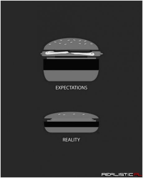 Gdy zamawiam burgera