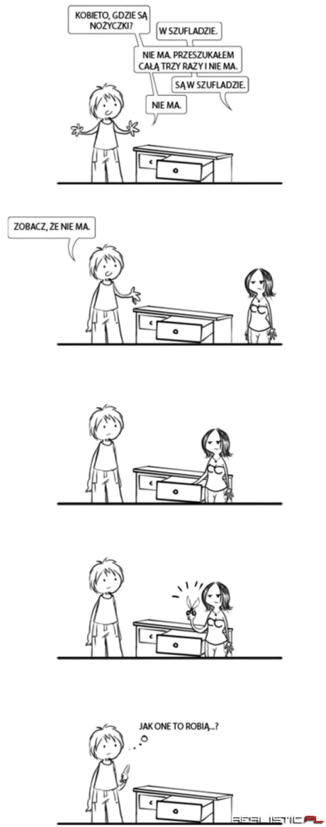 Kobiety