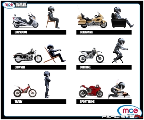 Pozycje na dwóch kółkach