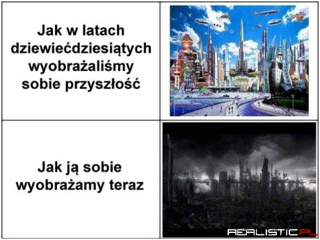 Przyszłość