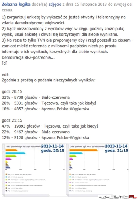 Tvn tak bardzo rzetelny