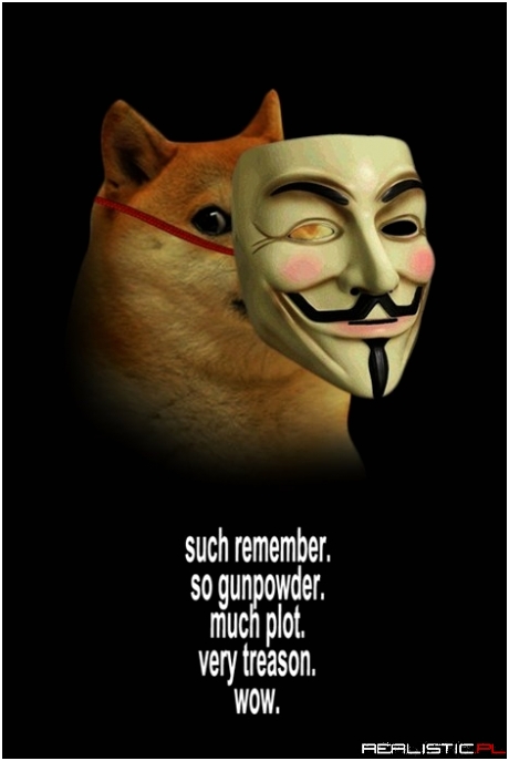 WoW anonymus