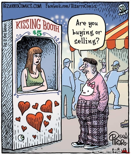 Kupujesz czy sprzedajesz