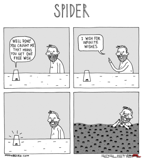 Nieskończenie wiele życzeń