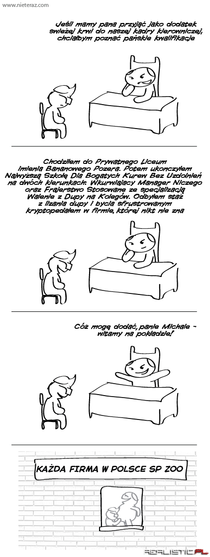 Szczera rozmowa kwalifikacyjna