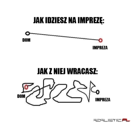 Jak idziesz na imprezę vs Jak z niej wracasz