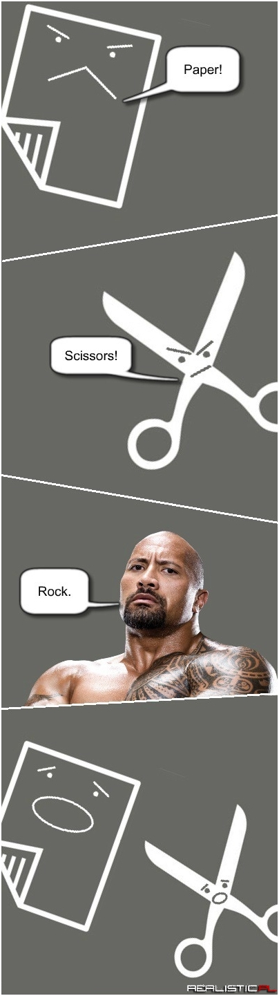 Nożyce biją kamień?