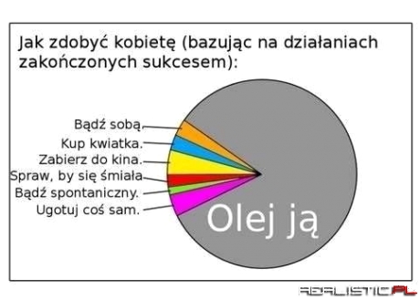 Olej ją...