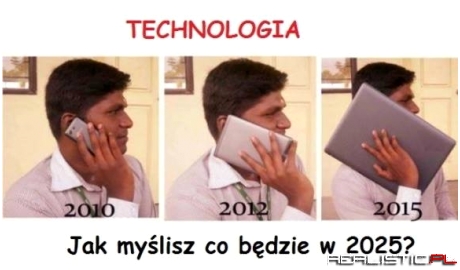 Technologia