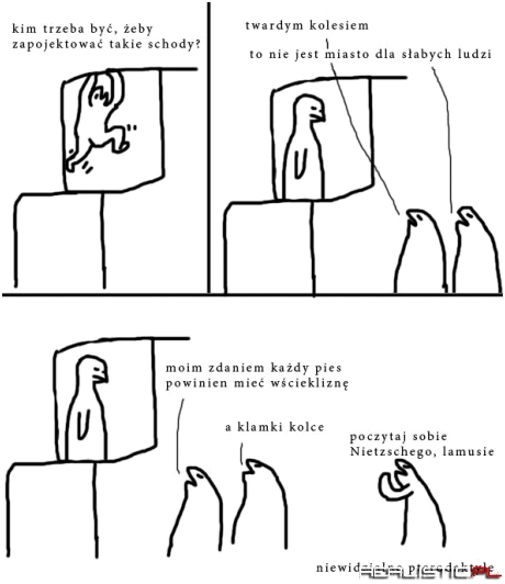 To nie jest miasto dla słabych ludzi