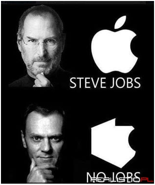 Jobs