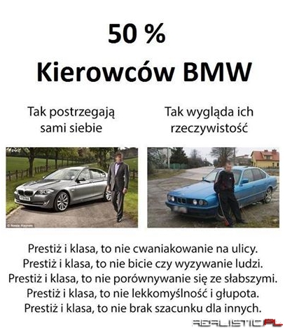 Kierowcy BMW