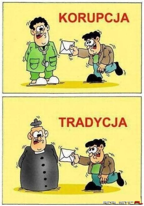 Korupcja vs Tradycja