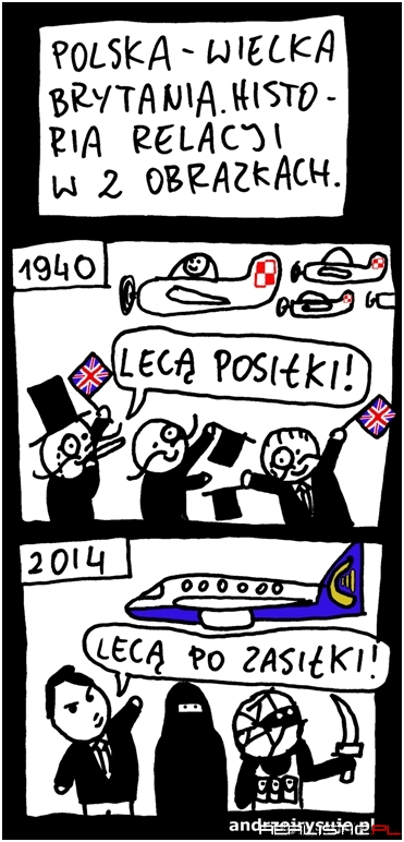 Polacy na Wyspach