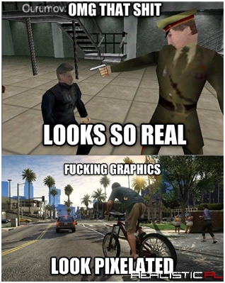 Gamers then and now